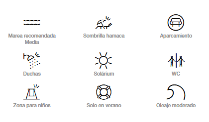 Servicios Charco Azul